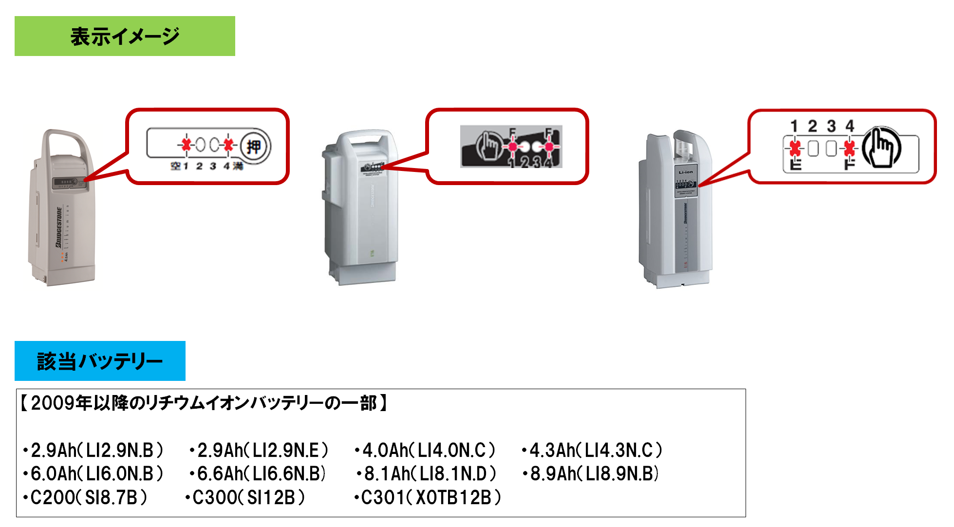 ☆ 長押し20秒4点滅 長押し30秒2点灯 ブリヂストン電動自転車